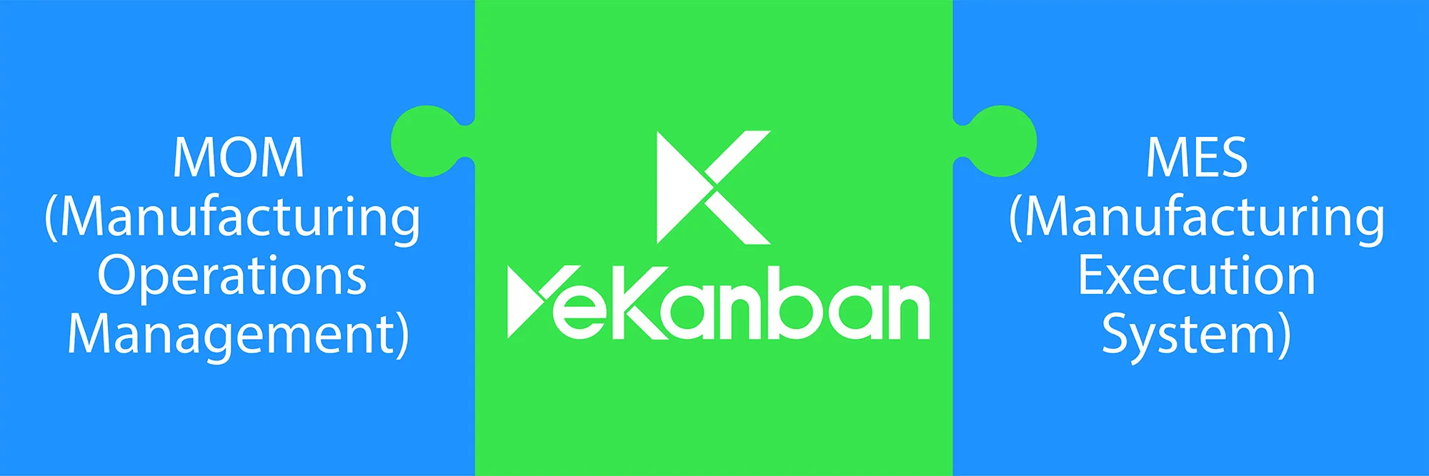 VeKanban connecting MOM (Manufacturing Operations Management) and MES (Manufacturing Execution System)